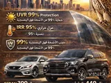 Car window tinting