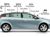 Car window tinting
