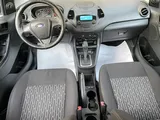 Ford Figo 2021