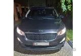 Kia Carnival 2020
