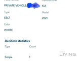 Kia Seltos 2021 Model in good condition