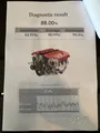 Porsche Cayenne GTS 2014 (On Hold)