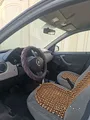 Renault Duster 2015 model